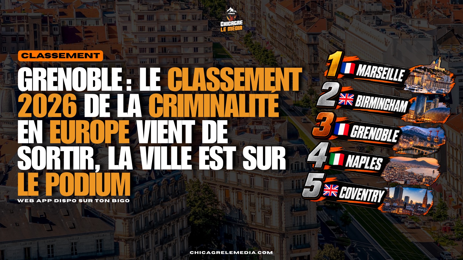 Vue du centre-ville de Grenoble et de ses immeubles avec les montagnes en arrière-plan, illustration d'un article sur le classement européen 2026 de l'indice de criminalité Numbeo.